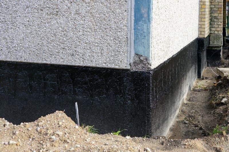 Top Rated Waterproofing Products